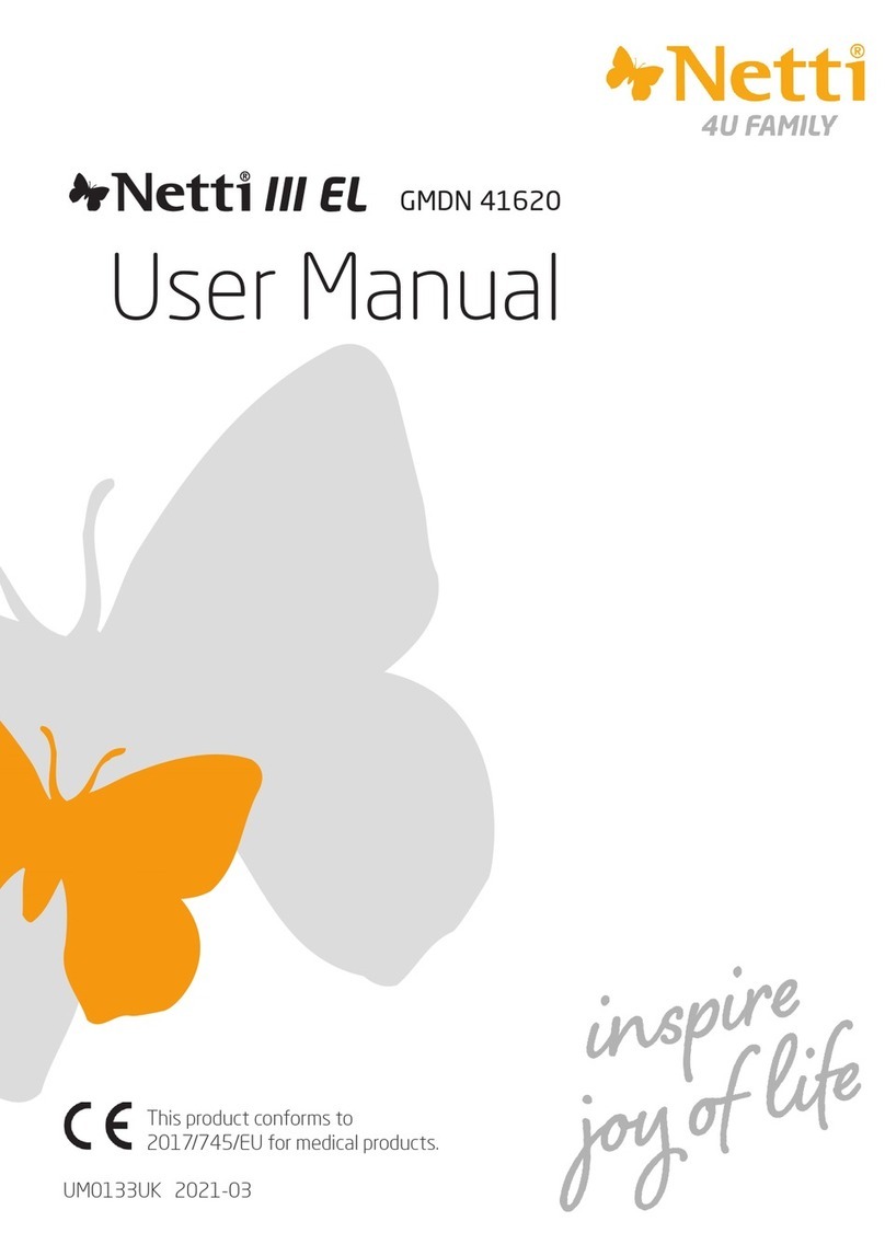 Netti GMDN 41620 user manual