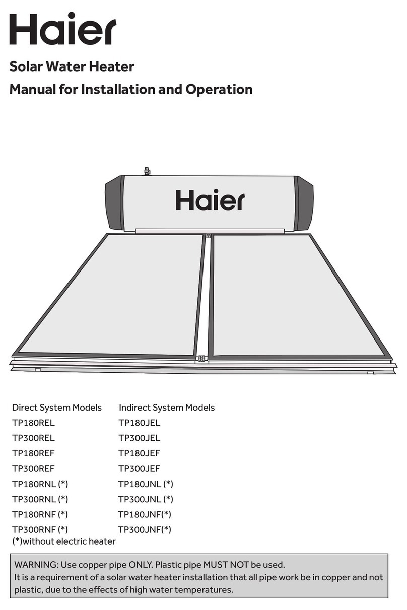 Haier TP180REL Specification sheet