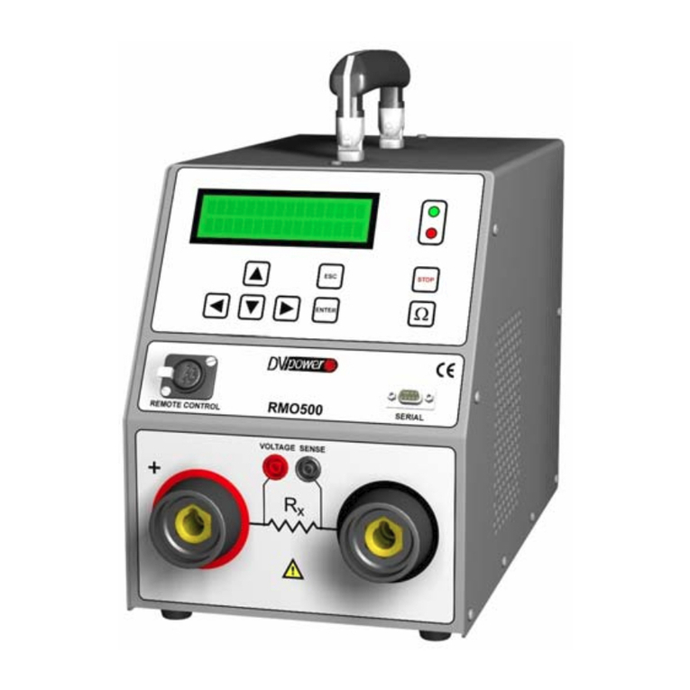 DV Power RMO500 User manual DV Power RMO500 User manual