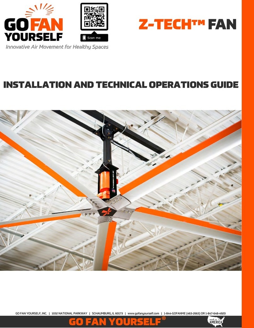 GO FAN YOURSELF Z-TECH User manual