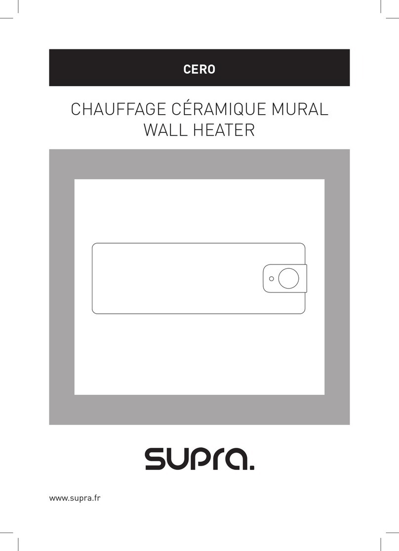 Supra CERO Quick start guide
