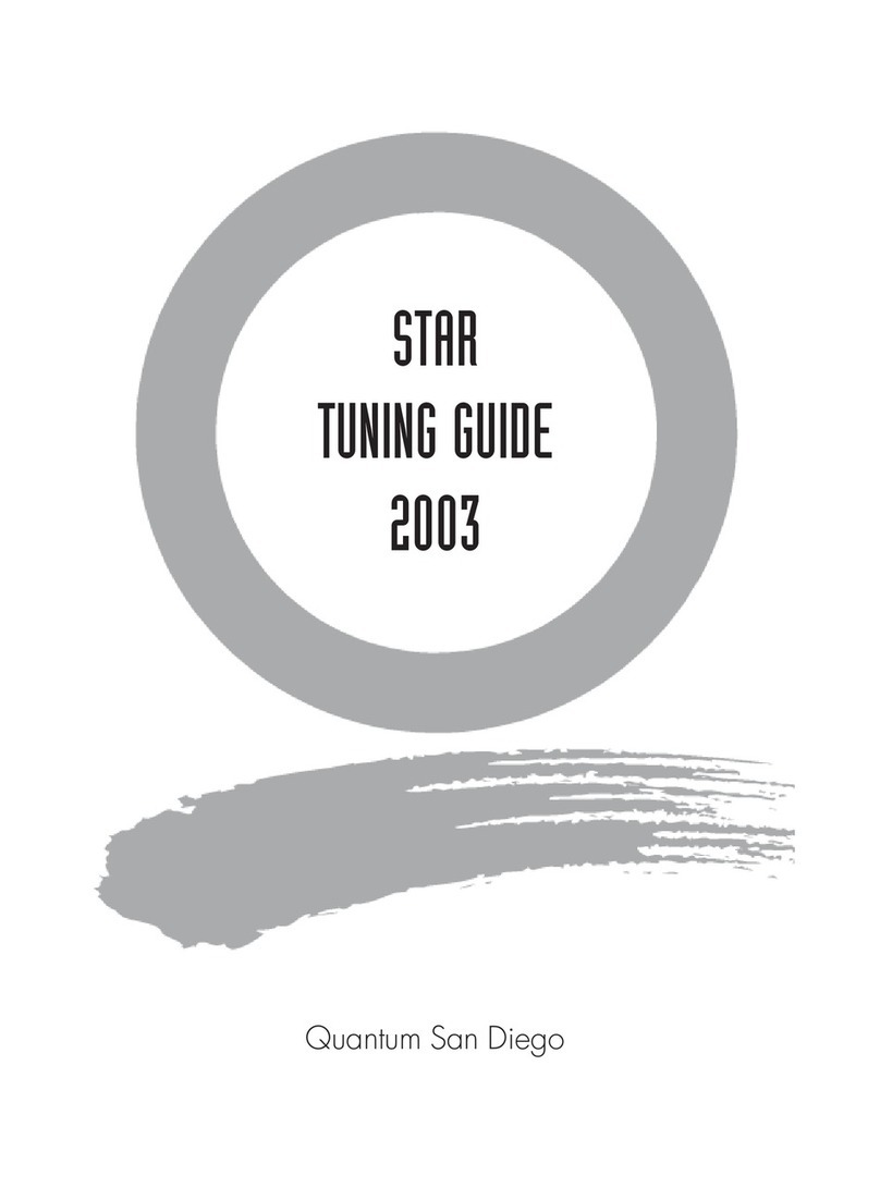 Quantum STAR 2003 Tuning guide