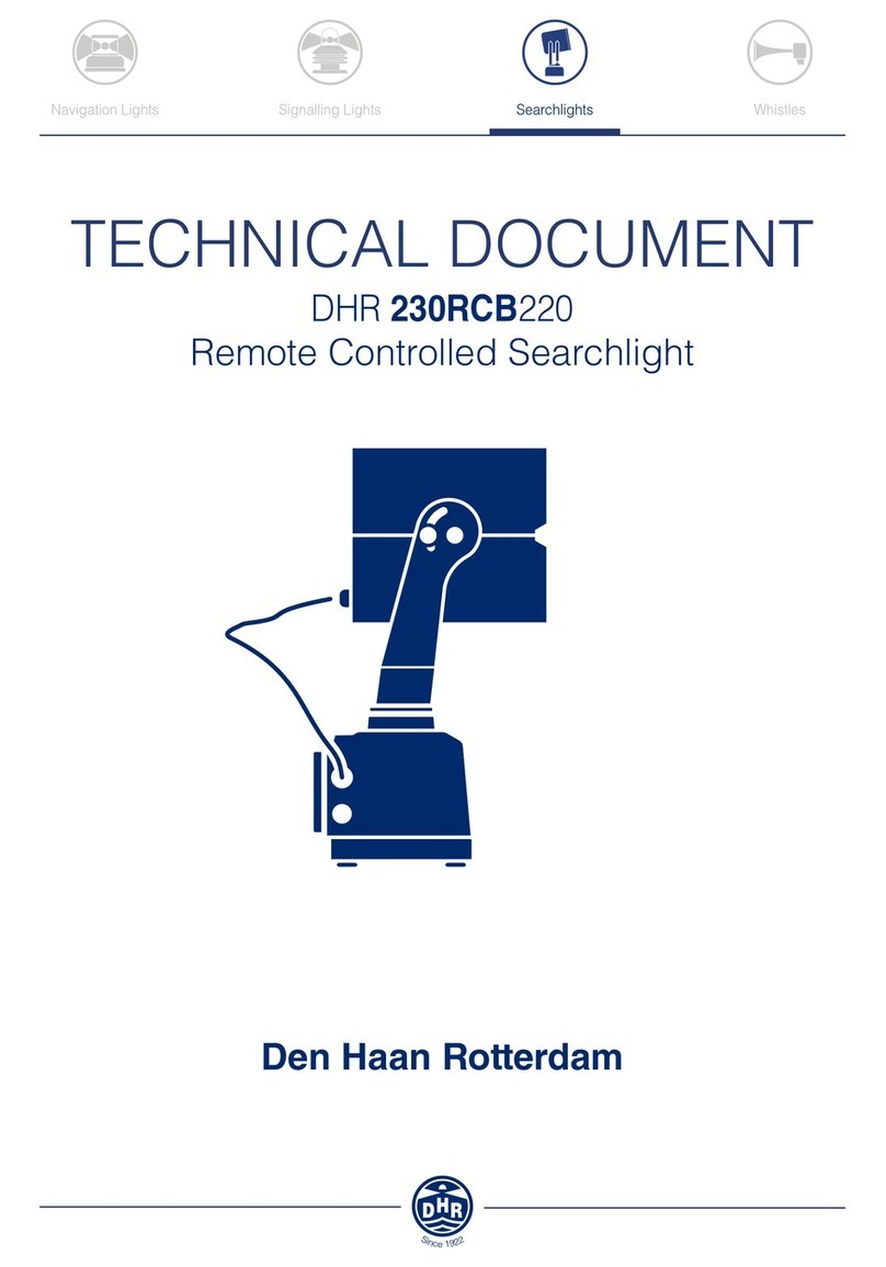 DHR 230RCB Series Technical document