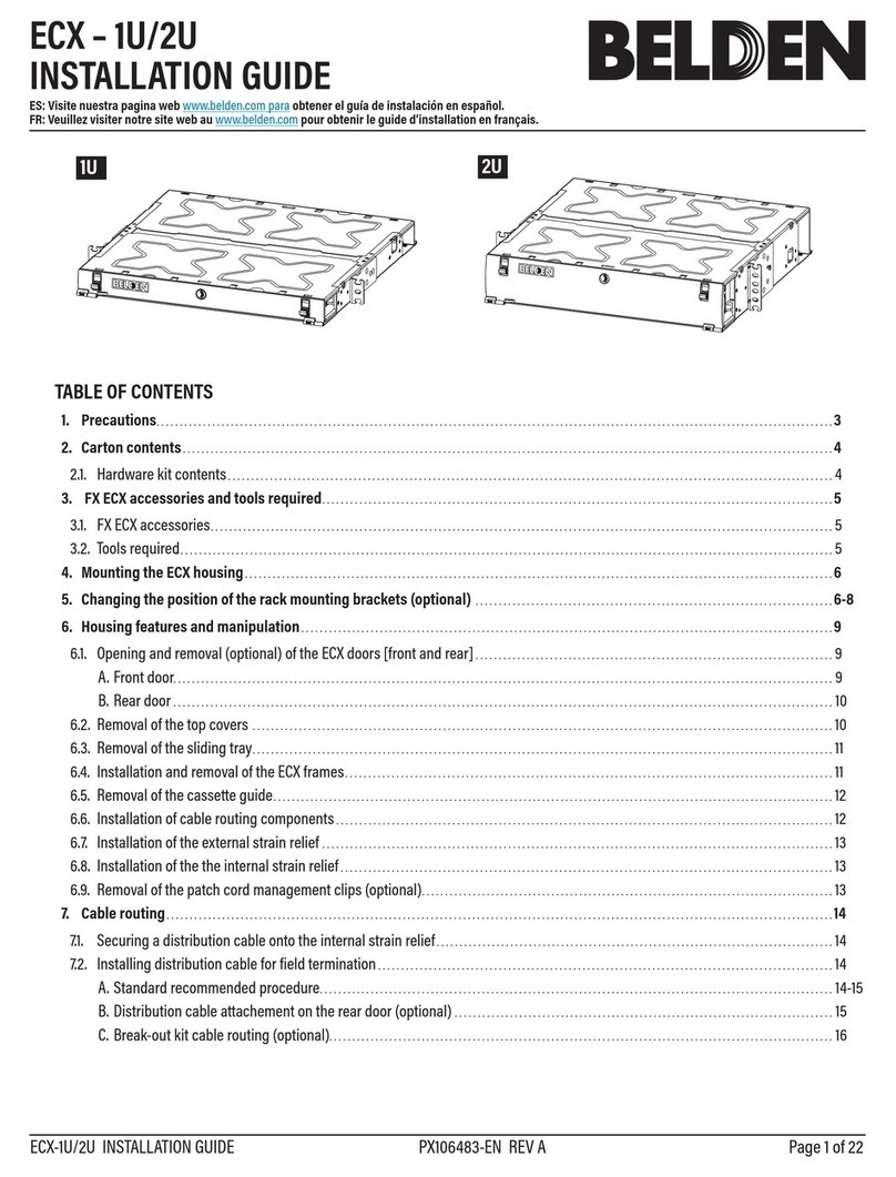 Belden ECX-1U installation guide