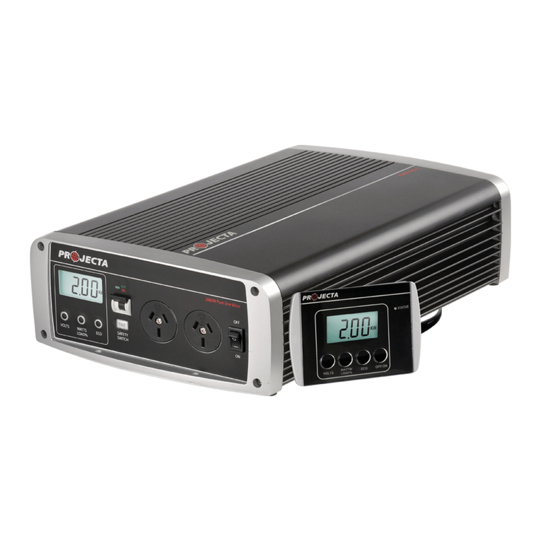 Projecta IP2000 instruction manual