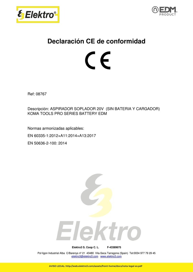 EDM Product 08767 instruction manual