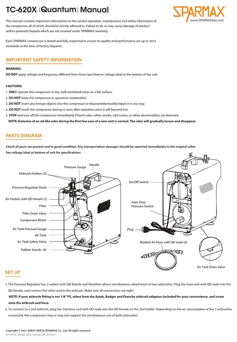 Sparmax TC-620X manual