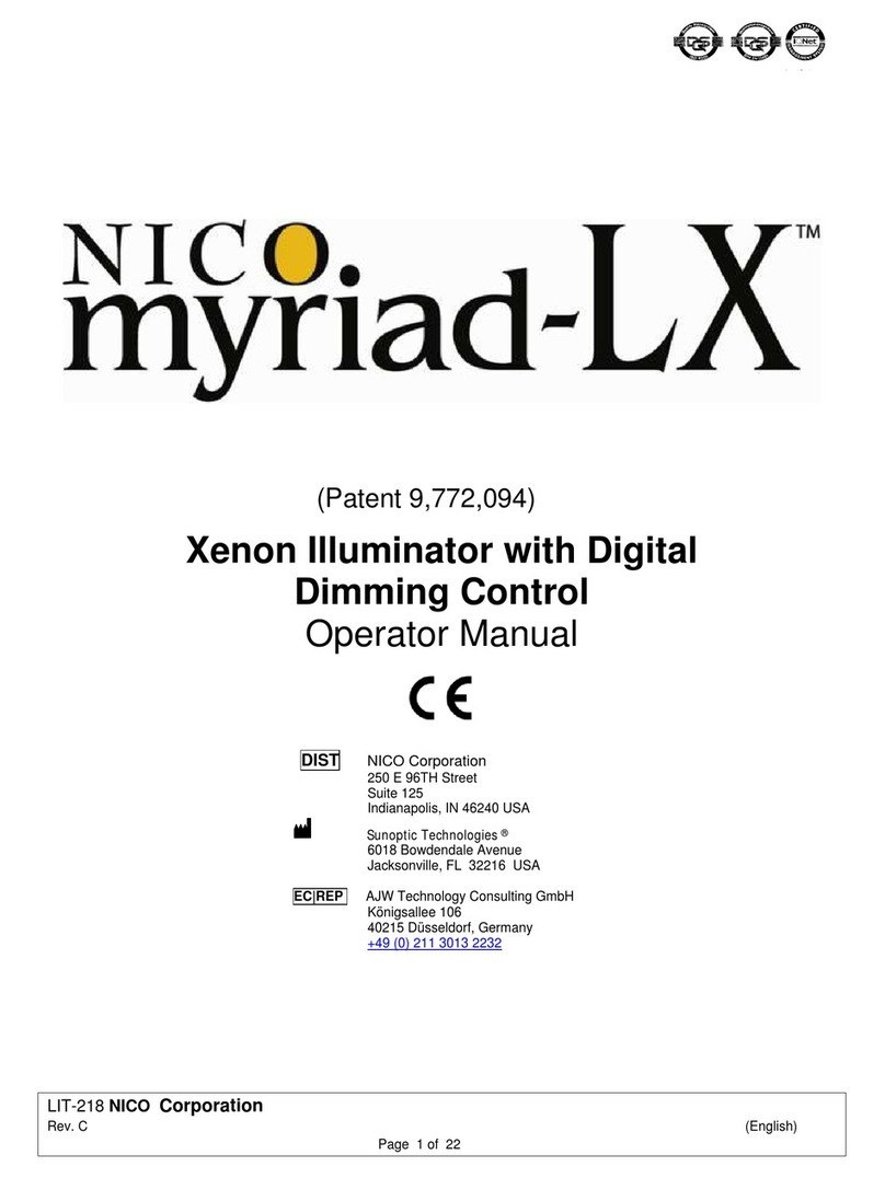 Nico Technology myriad-LX Operator's manual