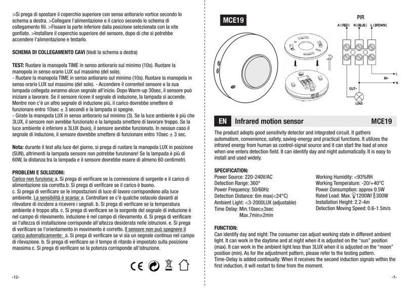 Centrum Elektroniki MCE19 manual