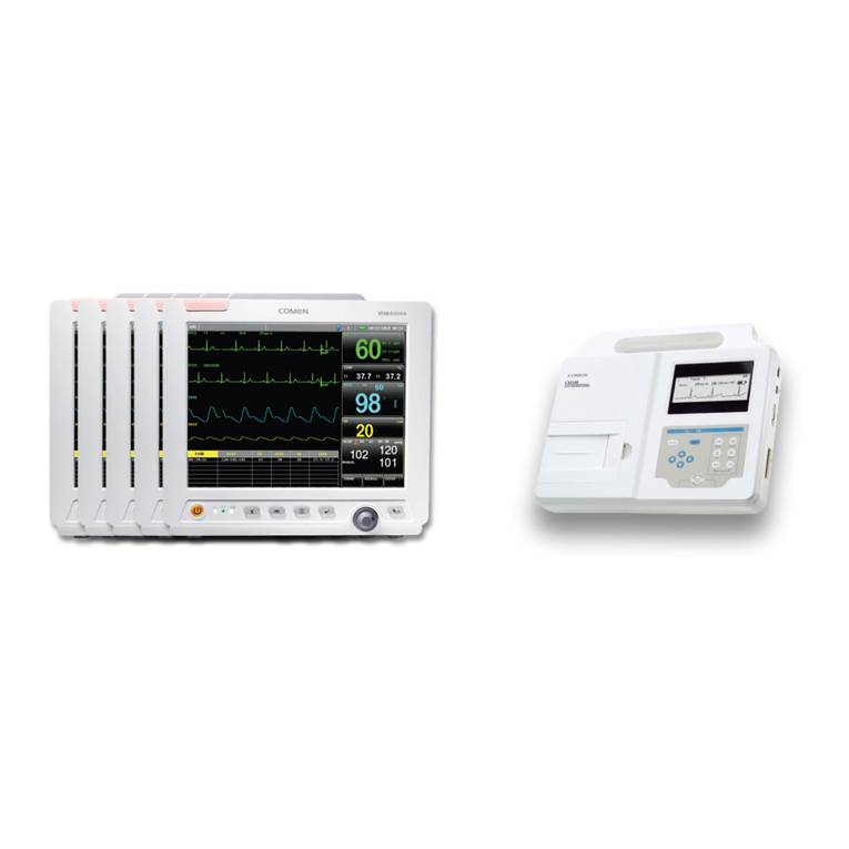 Comen CM300 Service manual
