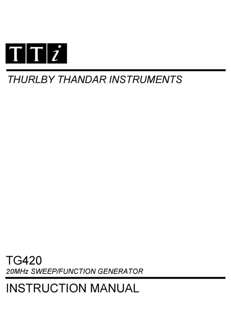 TTI TG420 User manual