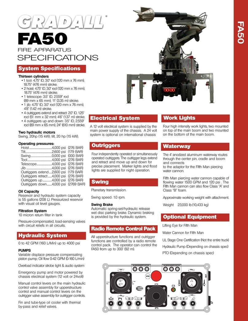 Gradall FA50 instructions
