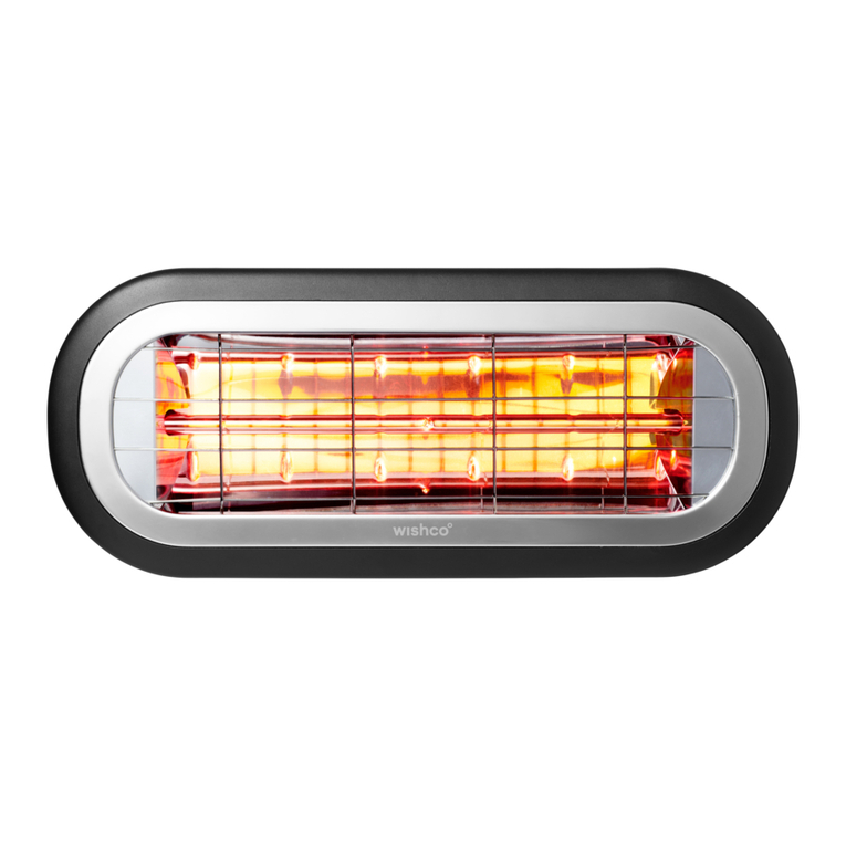 Wishco mini Administrator Guide