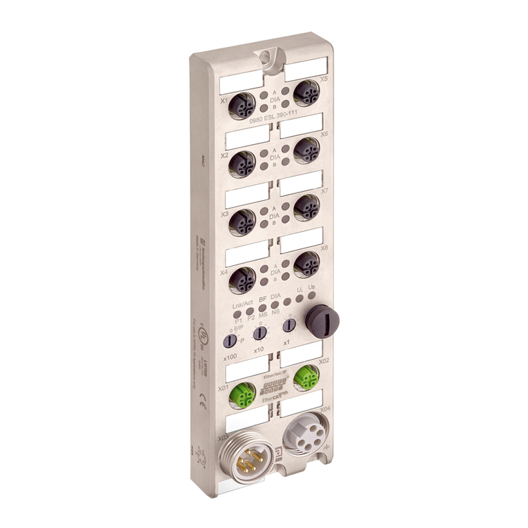 Belden lumberg automation LioN-P 0980 ESL 390-111 User manual Belden lumberg automation LioN-P 0980 ESL 390-111 User manual