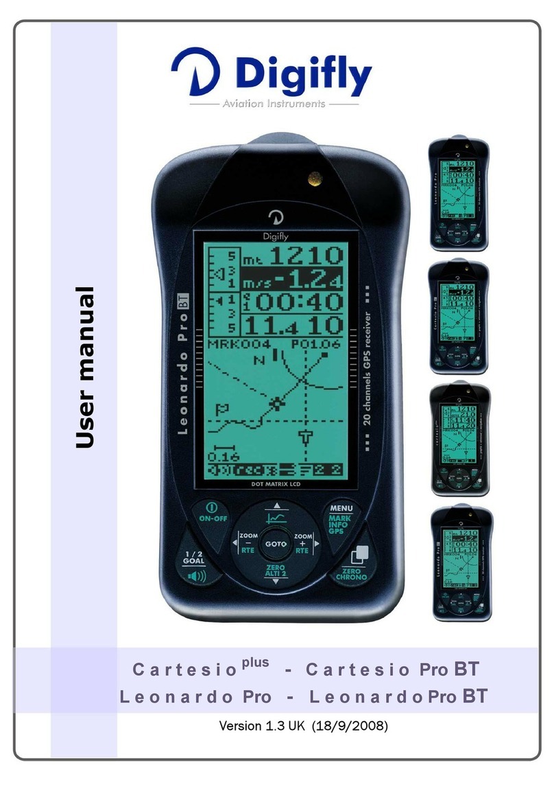 Digifly Cartesio plus User manual