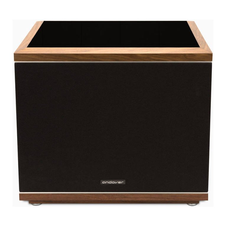 andover Model-One product manual