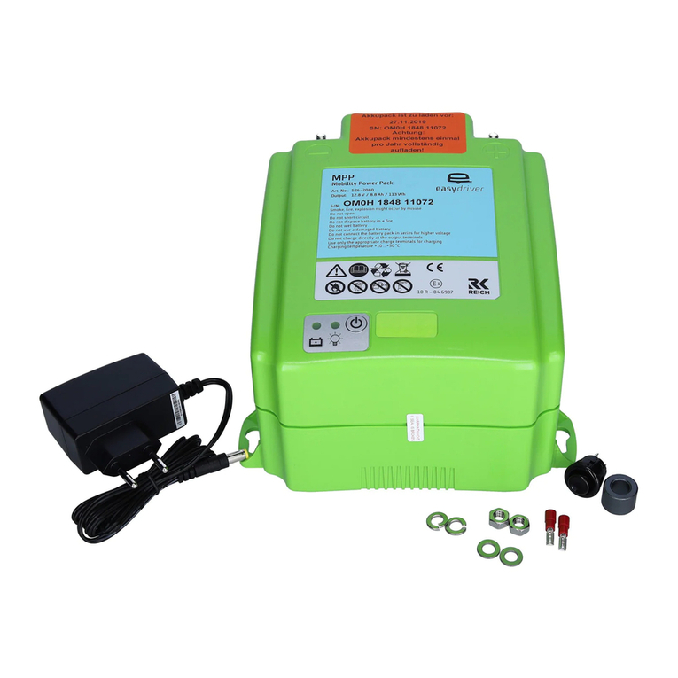 easydriver MPP Quick guide