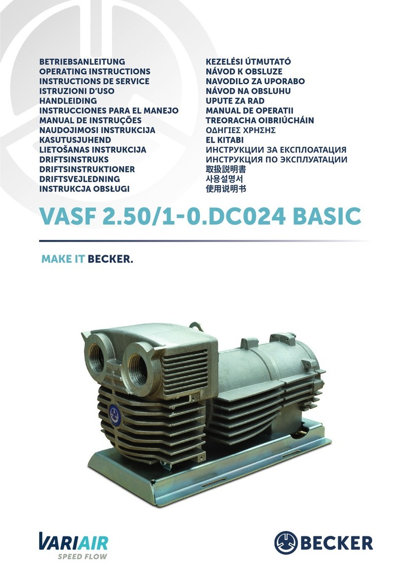 Becker VARIAIR VASF 2.50/1-0.DC024 BASIC operating instructions