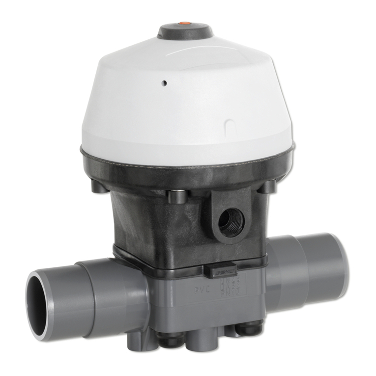 GEM R690 User manual