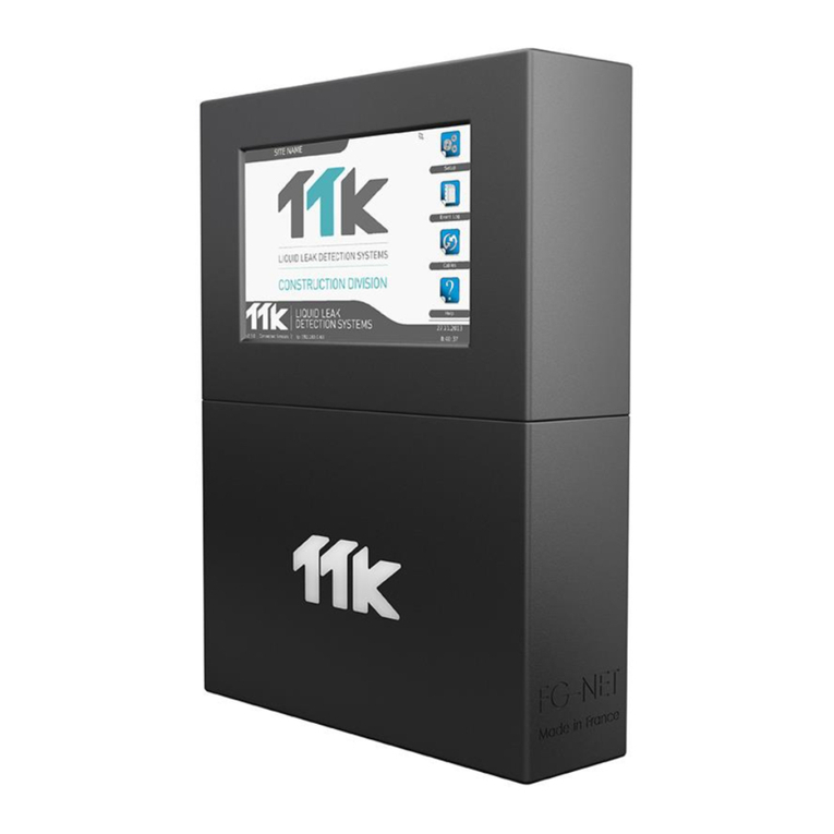 TTK FG-NET User manual