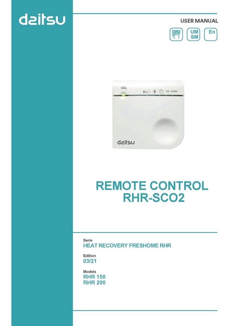 Eurofred daitsu RHR-SCO2 user manual
