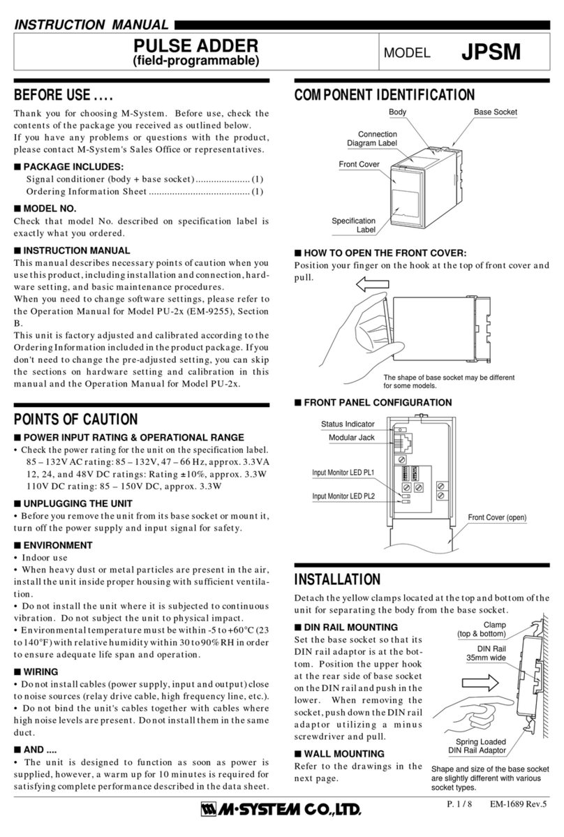M-system JPSM User manual