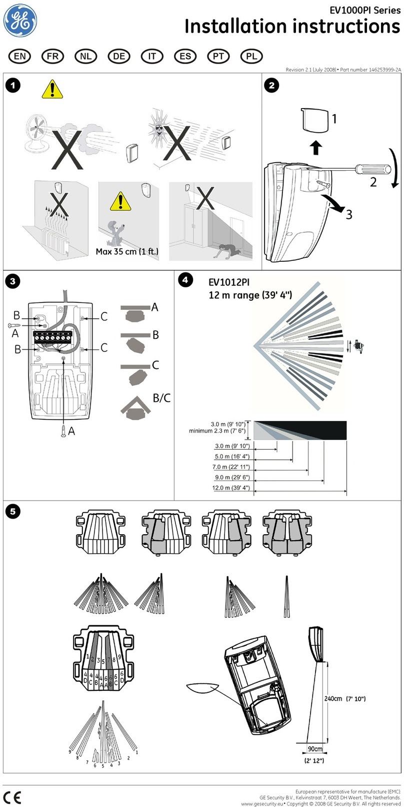 GE EV1000PI Series User manual GE EV1000PI Series User manual