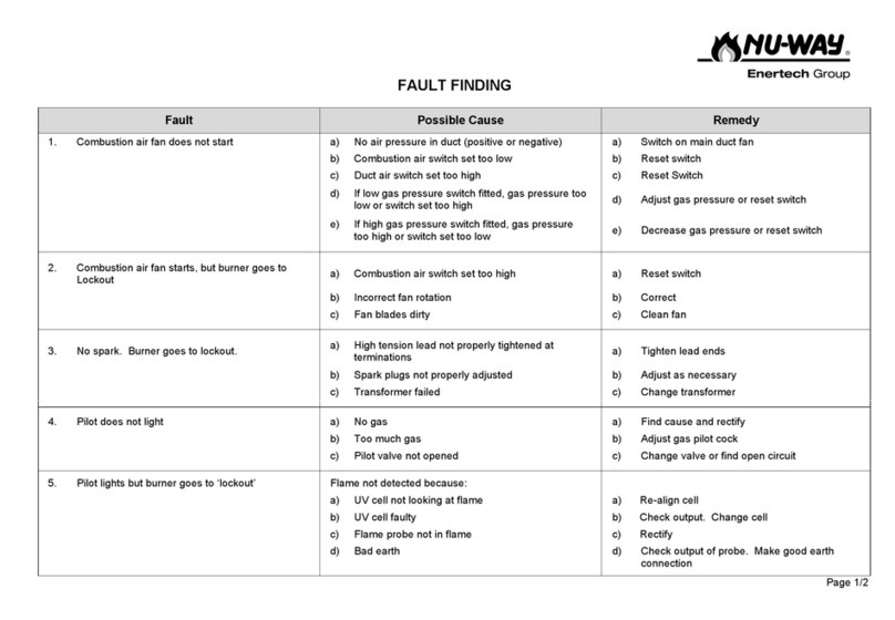 Enertech Nu-Way Owner's manual