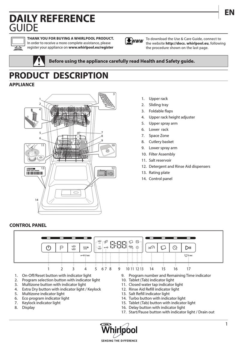 Whirlpool ADPU 502 Daily reference guide