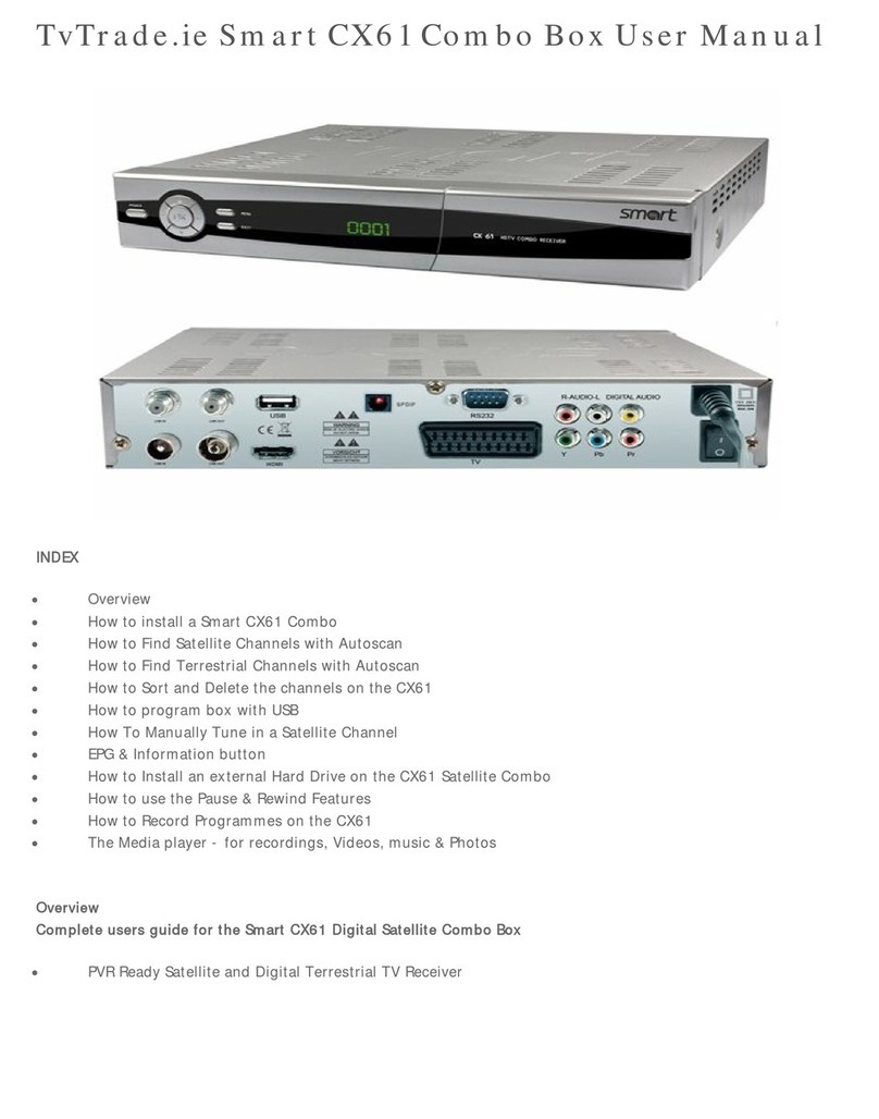 SMART CX61 User manual