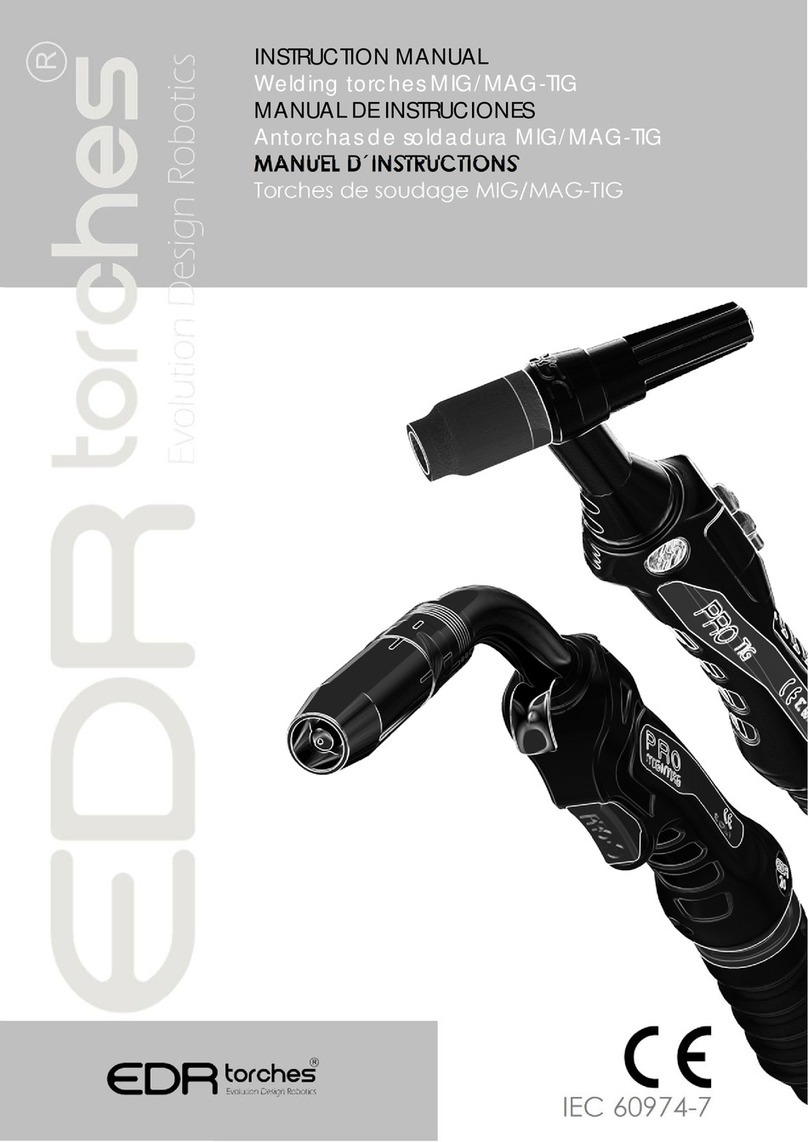 EDR torches PRO15 User manual