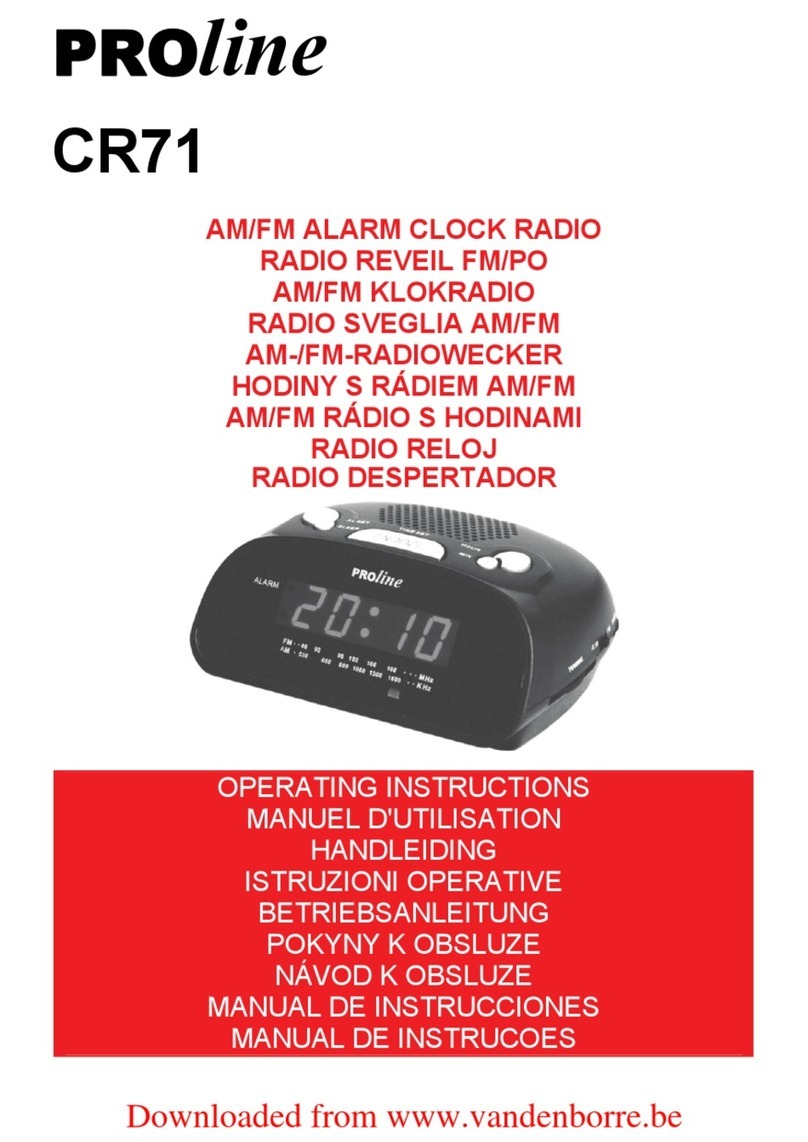 Proline CR71 operating instructions
