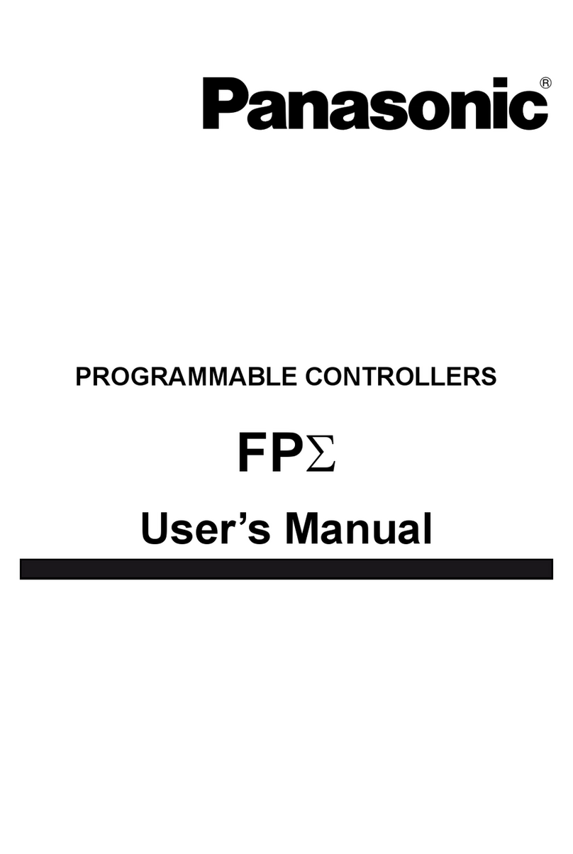 Panasonic FPS Series User manual Panasonic FPS Series User manual