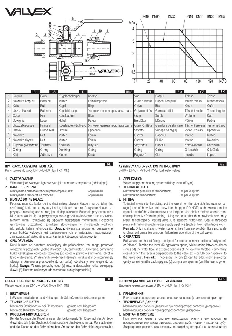 VALVEX TRYTON Parts list manual