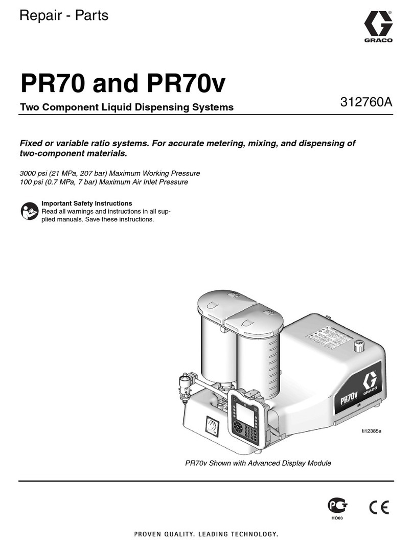 Graco PR70 Series Use and care manual