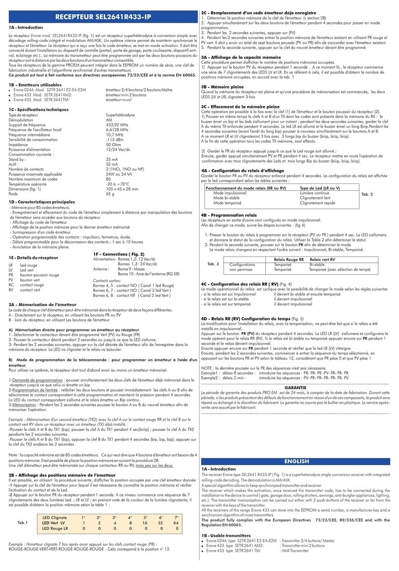 Erone SEL2641 R433-IP quick start guide