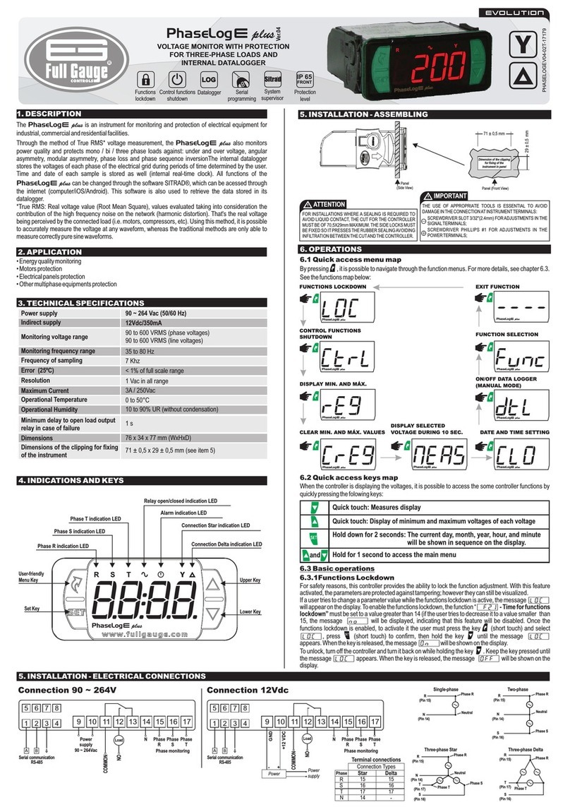 Full Gauge Controls PhaseLogE plus quick start guide