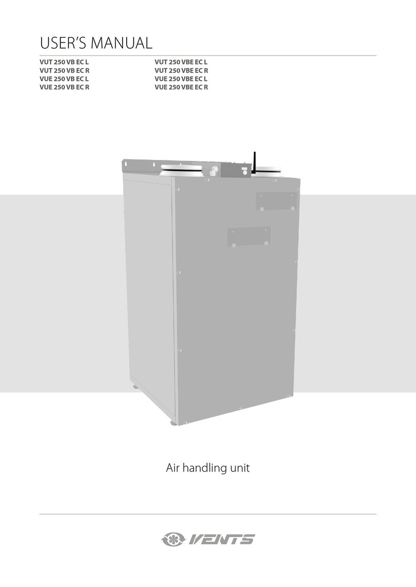 Vents VUT 250 VB EC Series User manual