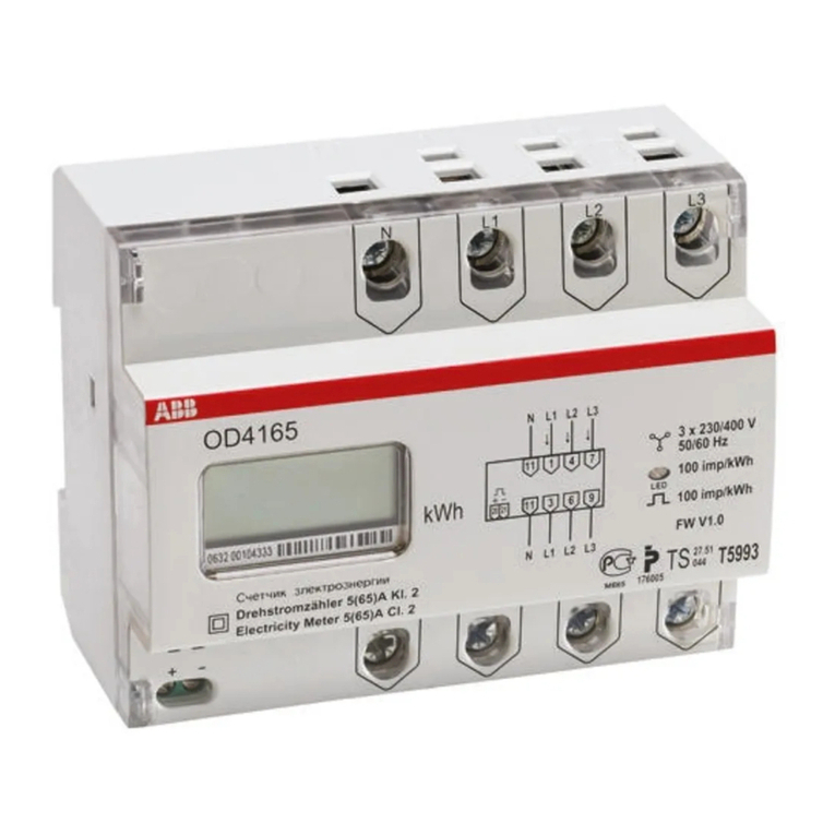 ABB ODIN User manual