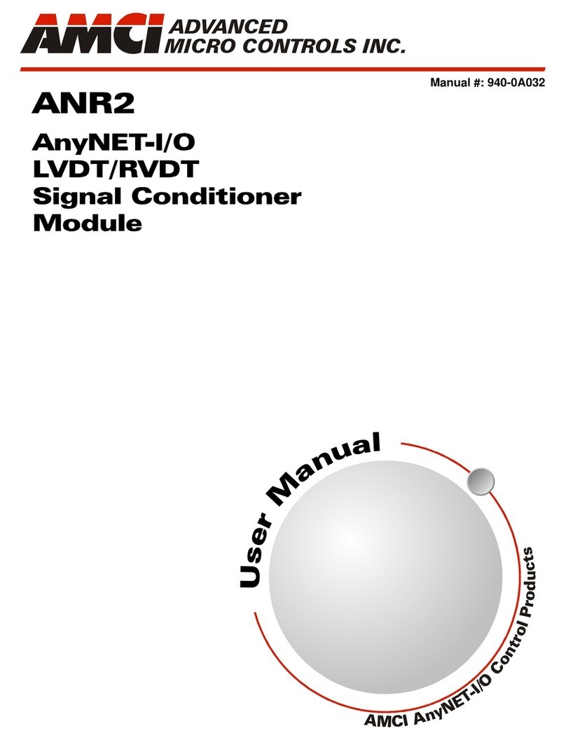 AMCI ANR2 user manual