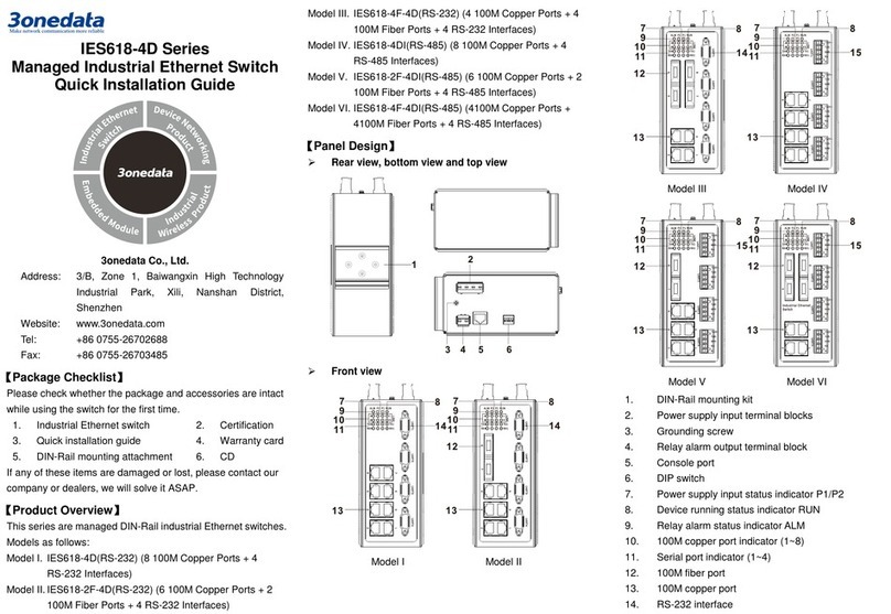 3One data IES618-4D Series User manual