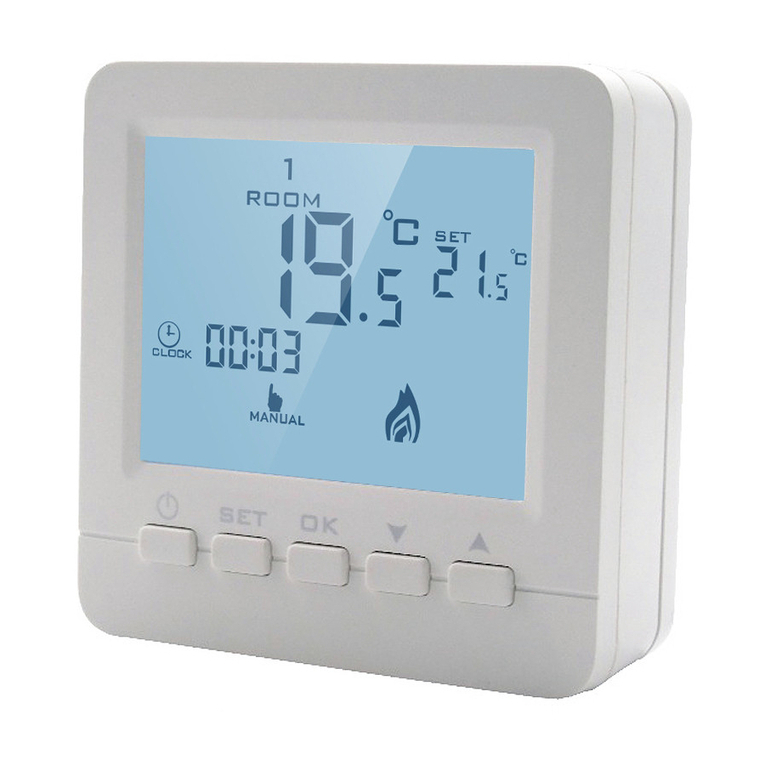 LEDLux LL0250 user manual