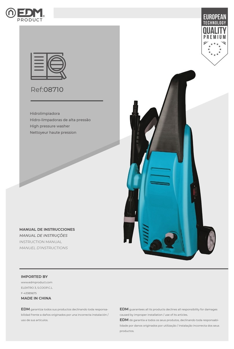 EDM Product 08710 instruction manual