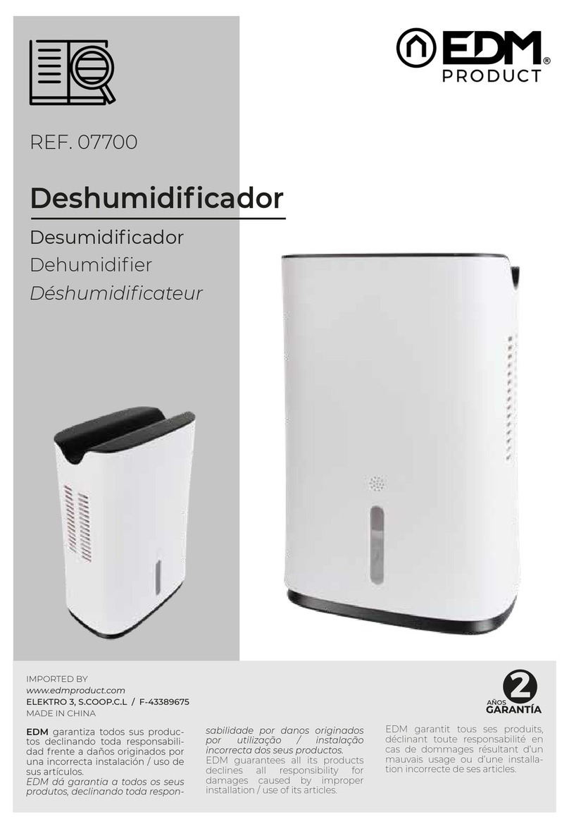 EDM Product 07700 manual