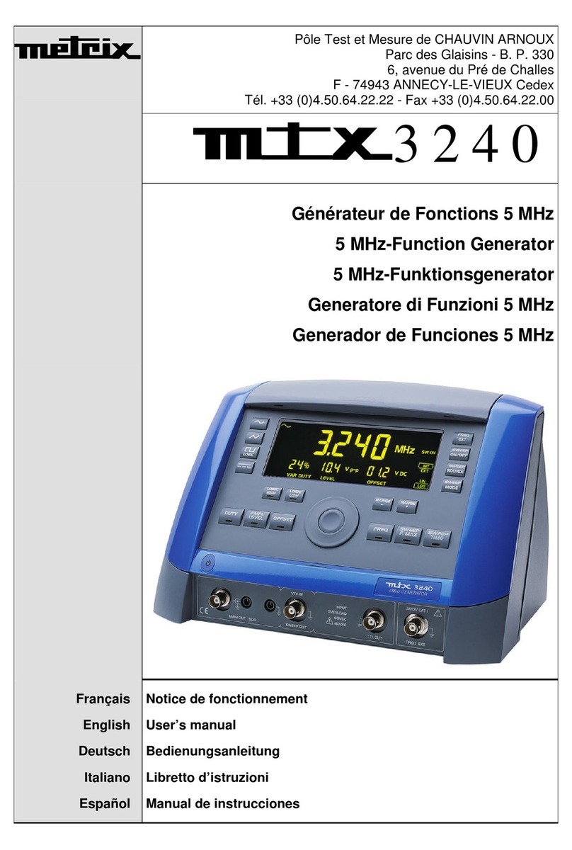 Metrix MTX 3240 user manual