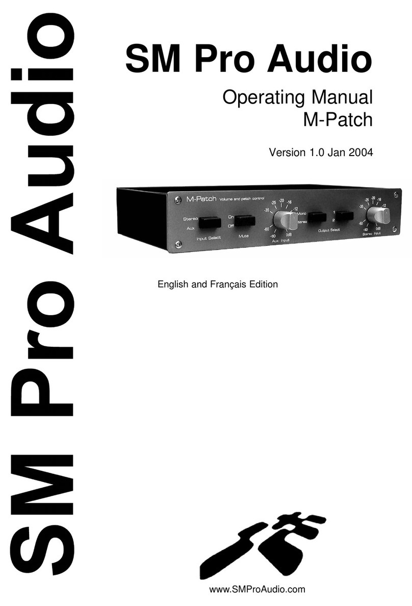SM Pro Audio M-Patch User manual