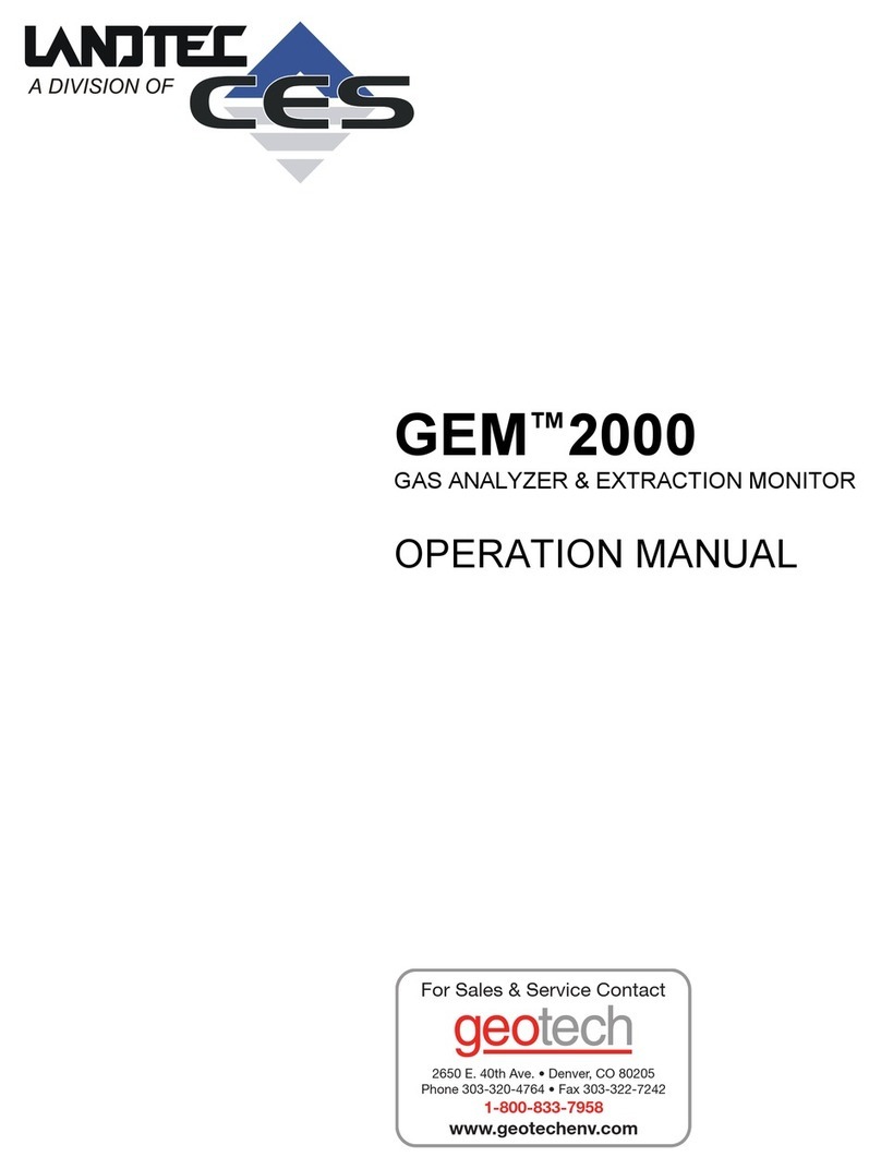 CES LANDTEC GEM 2000 Operation manual