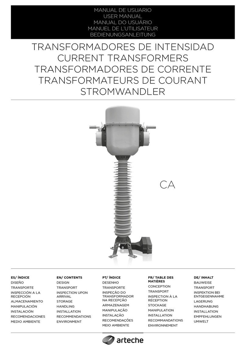 Arteche CA User manual