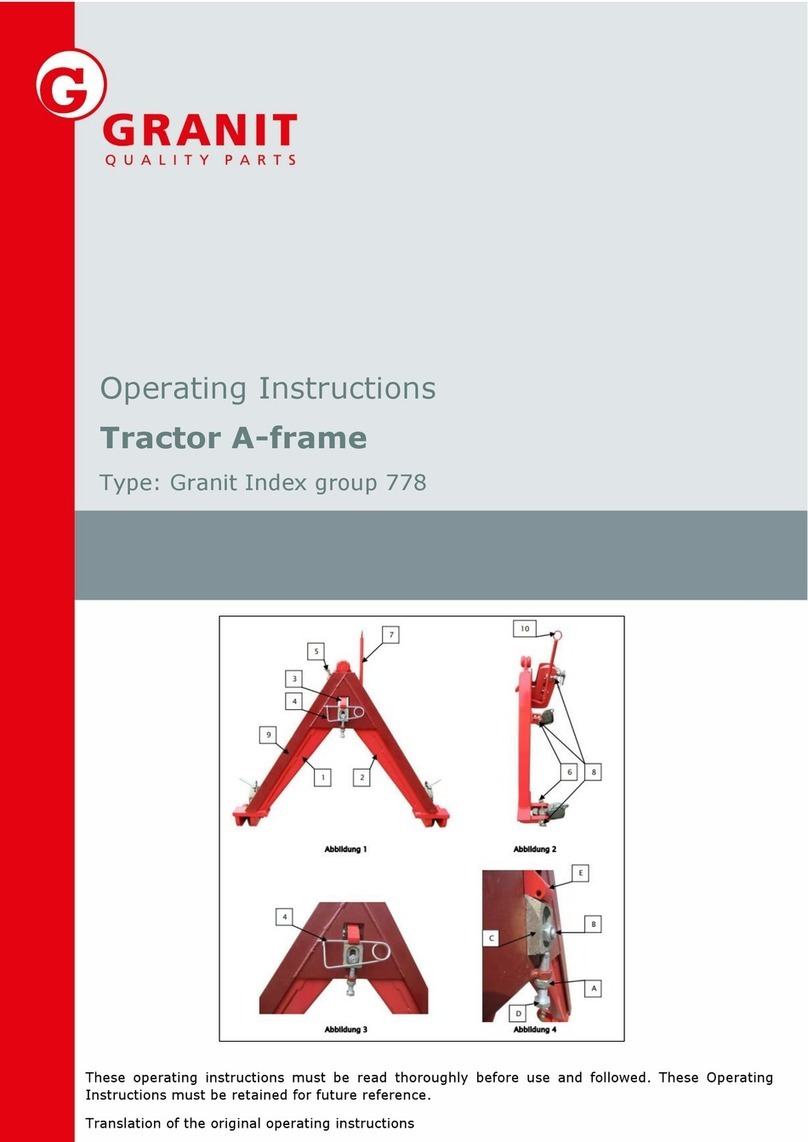 Granit 77875515 operating instructions