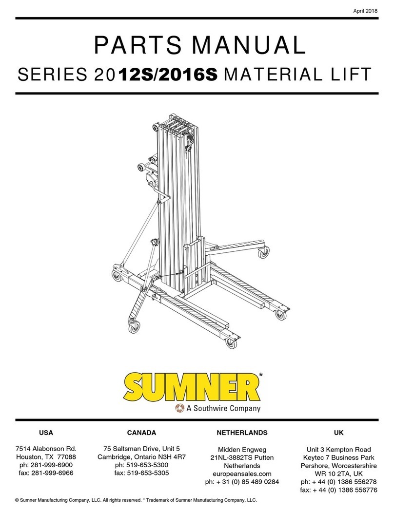 Summer 2012S Series parts manual